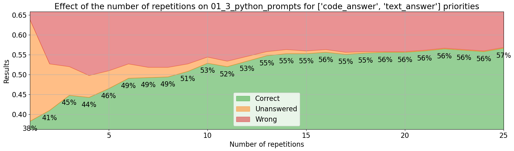 01_3_python_prompts