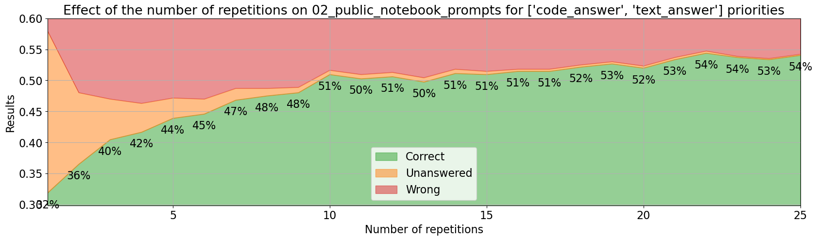 02_public_notebook_prompts