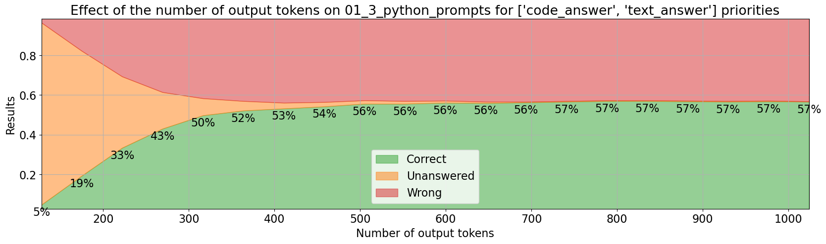 01_3_python_prompts