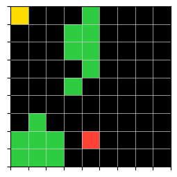 sample_grid